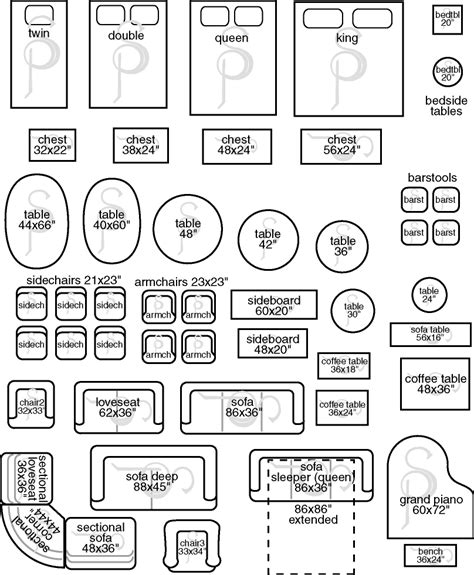 1 4 Inch Scale Kitchen Templates Printable